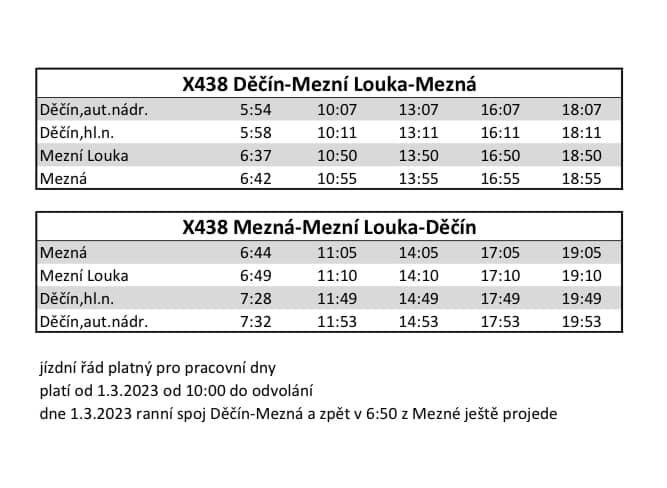 Náhradní jízdní řáda - linka X438