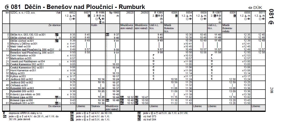 Jízdní řád linky 081 - 2. část