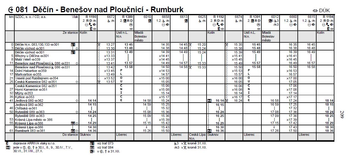 Jízdní řád linky 081 - 3. část