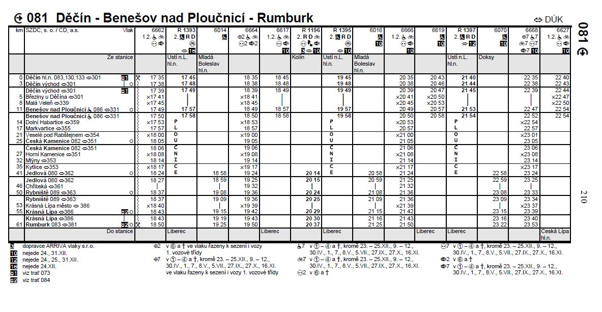 Jízdní řád linky 081 - 4. část