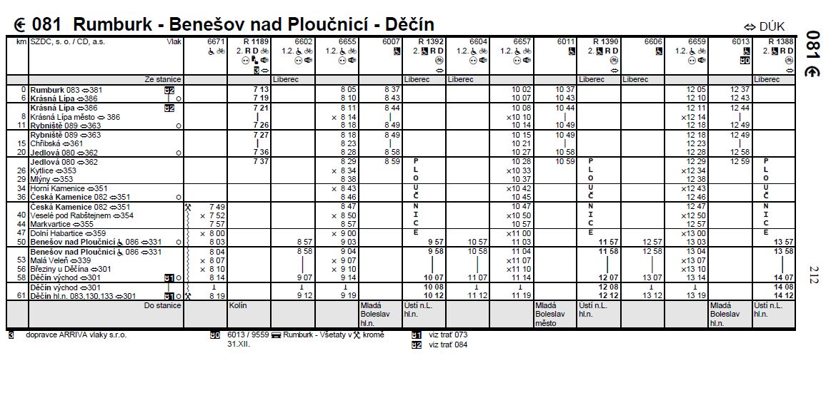 Jízdní řád linky 081 - 6. část