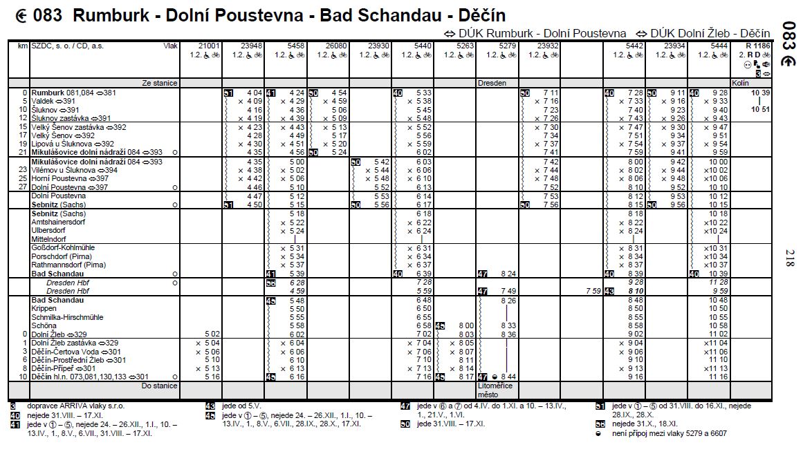 Jízdní řád linky 083 - 4. část