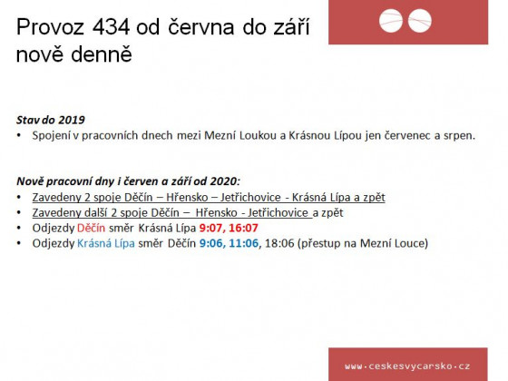 Sezónní linky - bus - 434