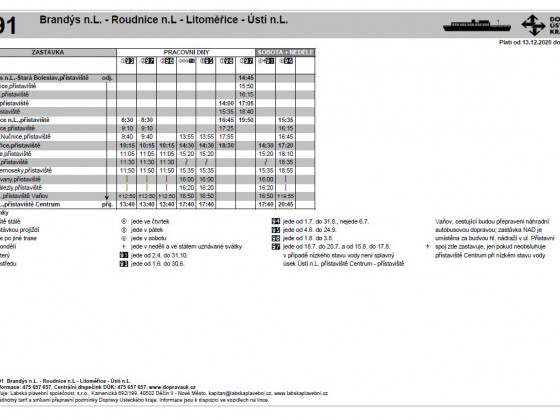 Brandýs n.L. - Roudnice n.L - Litoměřice - Ústí n.L.