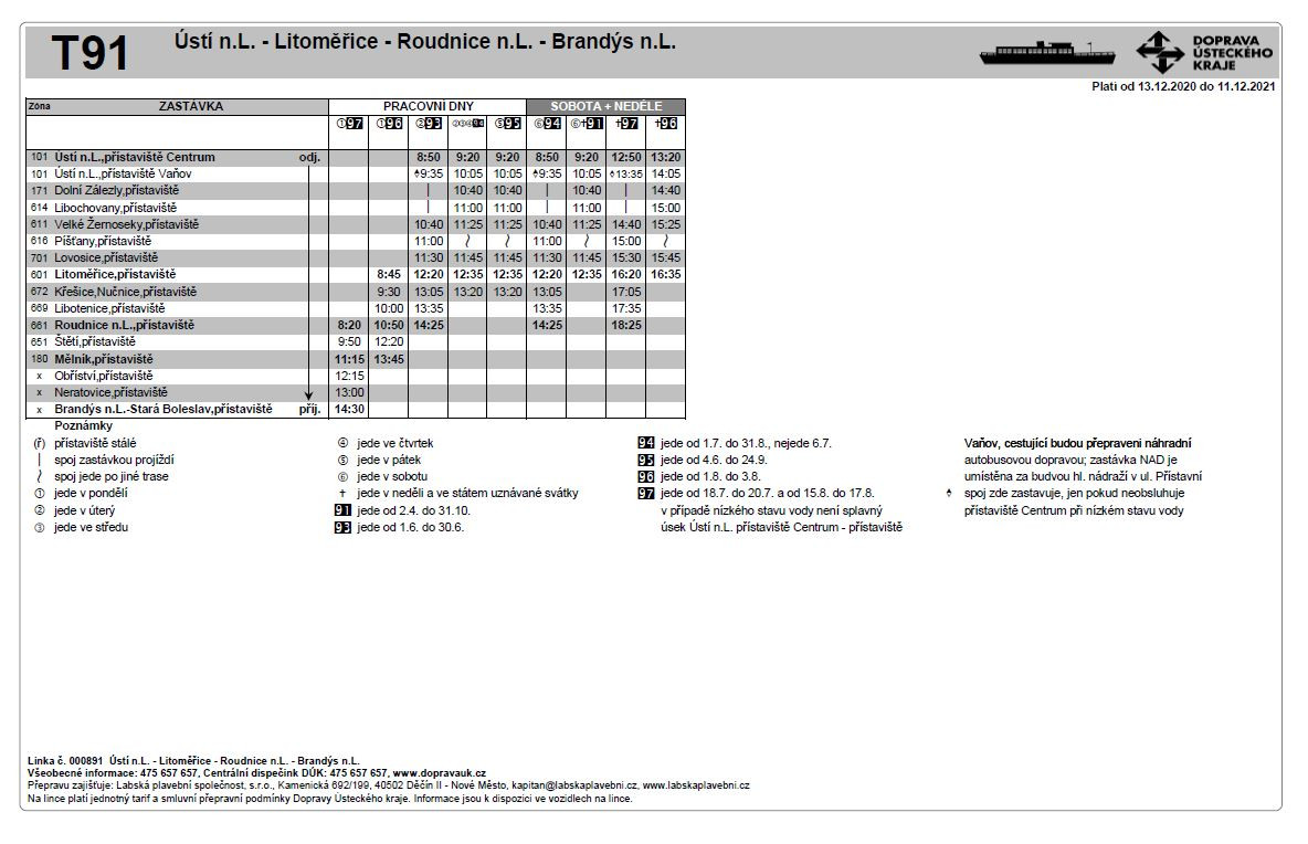 Ústí n.L. - Litoměřice - Roudnice n.L. - Brandýs n.L.