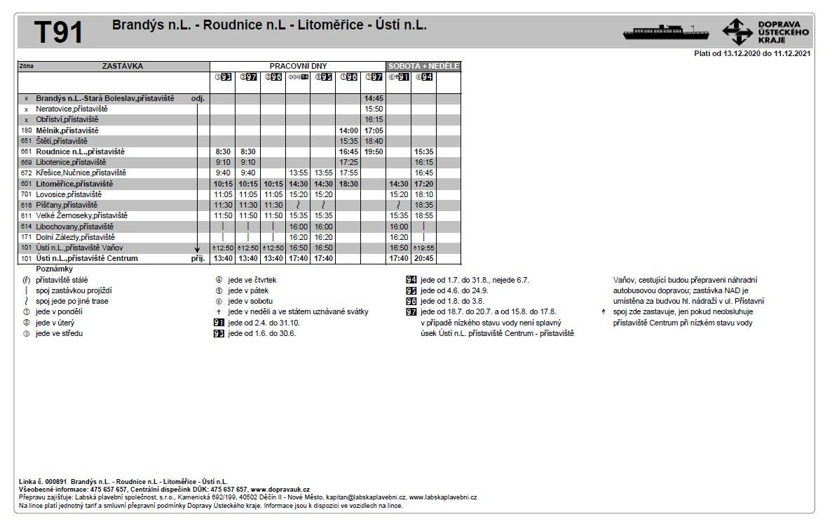 Brandýs n.L. - Roudnice n.L - Litoměřice - Ústí n.L.