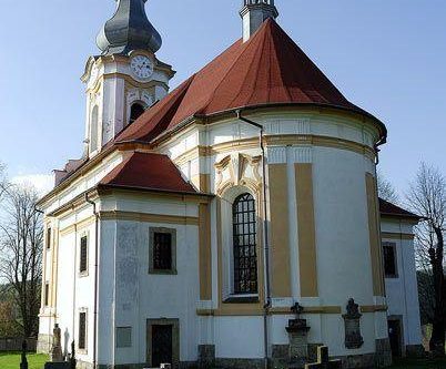 Kostel sv. Antonína Paduánského