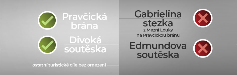 Sezóna 2025